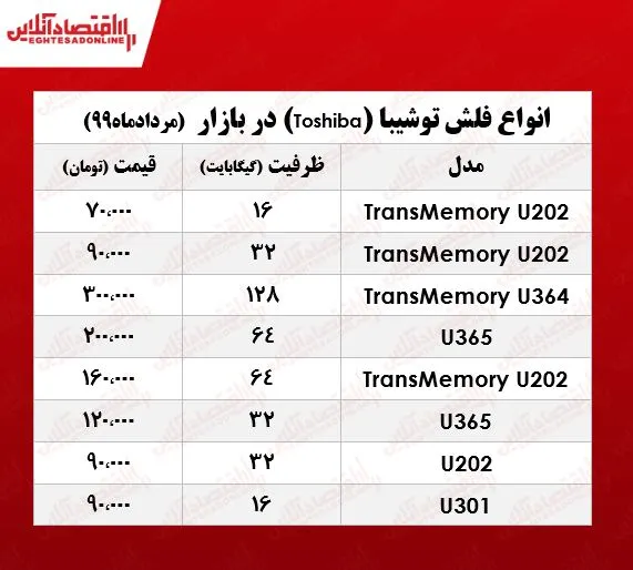 فلش مموری توشیبا چند؟ +جدول