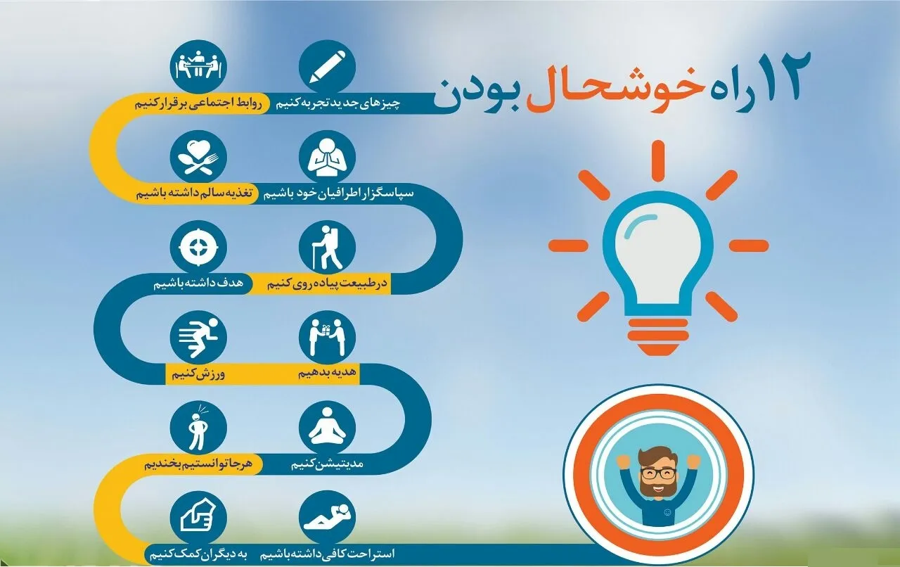 ۱۲ گام ساده برای خوشحال بودن