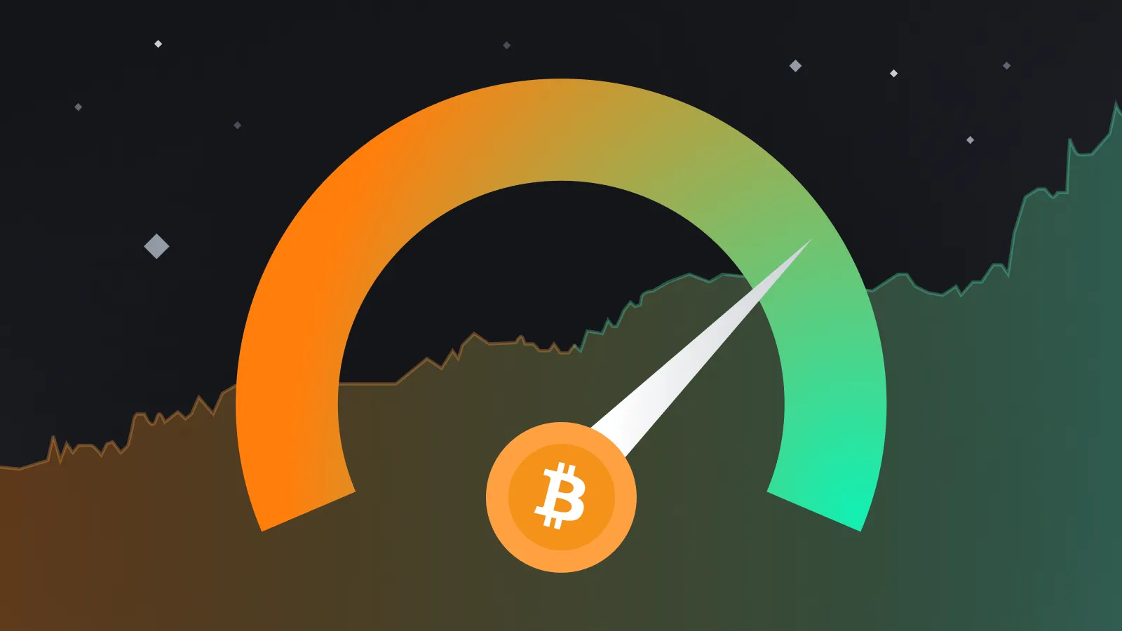 سیر تا پیاز شاخص ترس و طمع / شاخصی برای تشخیص جو روانی بازار