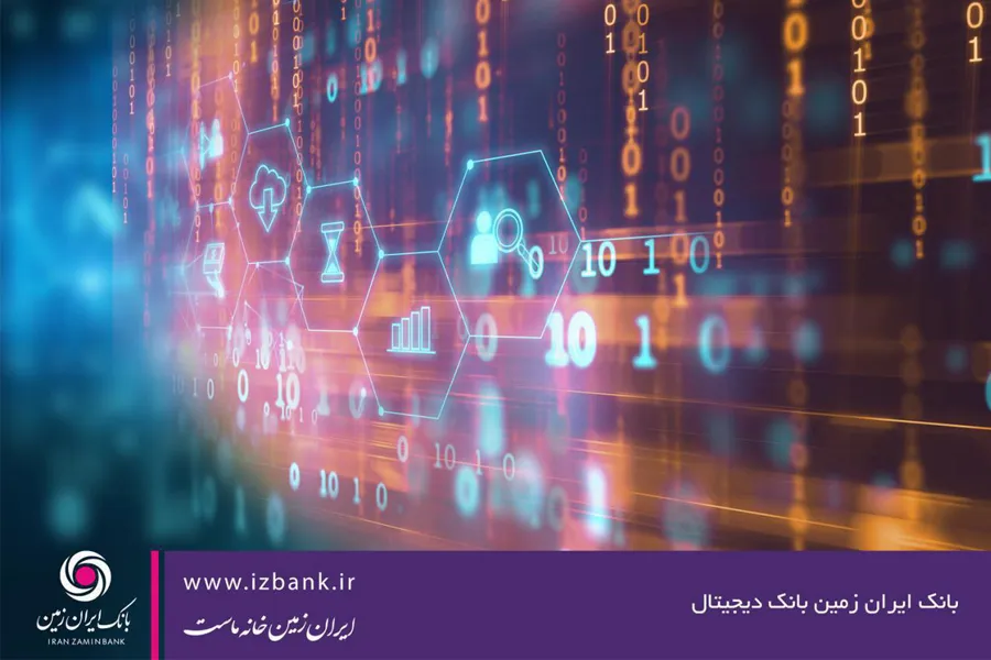 عملکرد کاملا مطلوب بانک ایران زمین در رعایت استاندارد محصولات کارتی