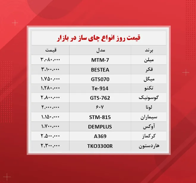 قیمت چای ساز (جدیدترین ها ۱۴۰۰/۹/۹)