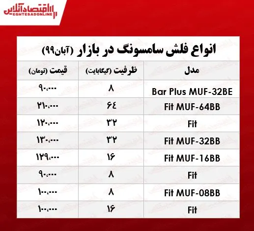 فلش مموری سامسونگ چند؟ +جدول