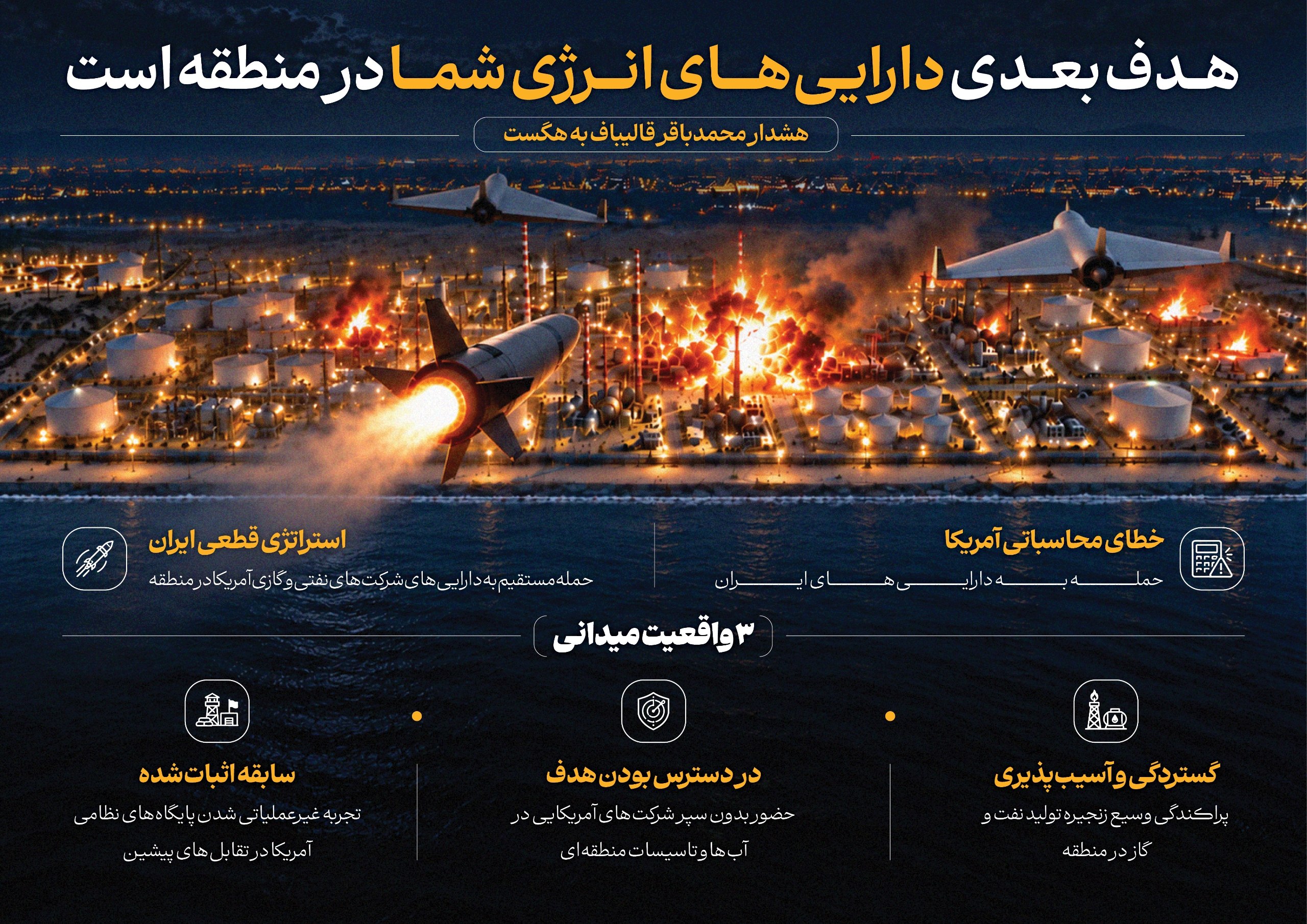 پیام کوبنده قالیباف به وزیر جنگ ترامپ / رئیس مجلس هدف بعدی را مشخص کرد پیام کوبنده قالیباف به وزیر جنگ ترامپ / رئیس مجلس هدف بعدی را مشخص کرد