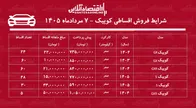 شرایط جدید فروش اقساطی کوییک در بازار/ با اقساط ۵ ساله کوییک بخرید + جدول خرداد ۱۴۰۵