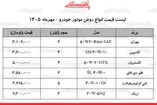 شوک دوباره به بازار روغن موتور خودرو / روغن موتور ۴ لیتری بهران، کاسپین، کاسترول و...چند شد؟ + جدول ۱۹ مهر ۱۴۰۵