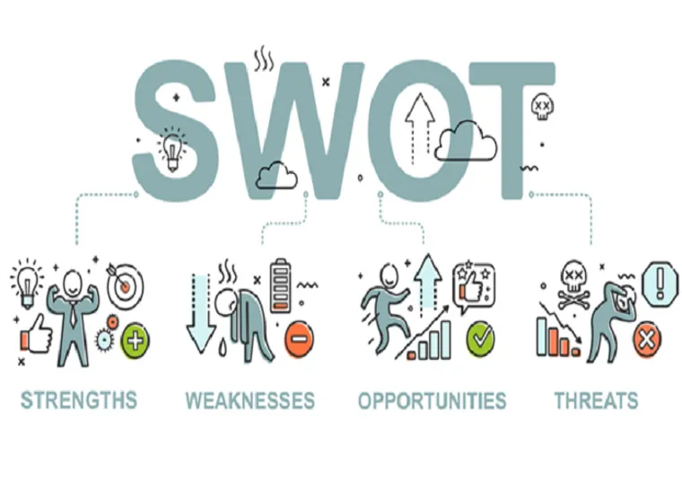 تحلیل SWOT