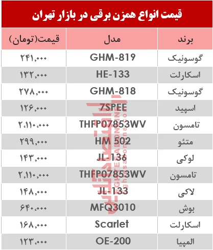 قیمت انواع همزن برقی در بازار تهران؟ +جدول