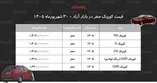 شوک کاهشی به هاچ‌بک محبوب سایپا/ کوییک ارزان شد + جدول شهریور ۱۴۰۵