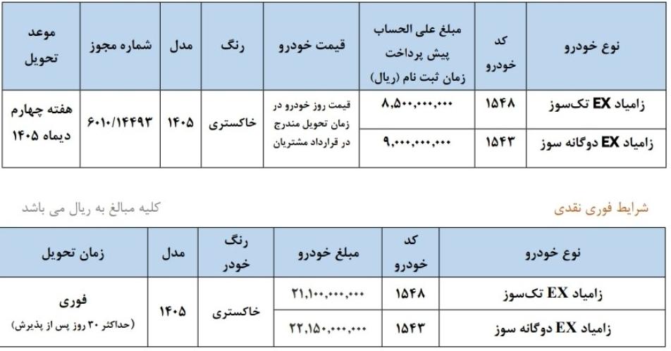 شرایط ثبت نام سایپا شهریور ۱۴۰۵/ بدون قرعهکشی و با تحویل ۳۰ روزه خودرو بخرید + لینک شرایط ثبت نام سایپا شهریور ۱۴۰۵/ بدون قرعهکشی و با تحویل ۳۰ روزه خودرو بخرید + لینک