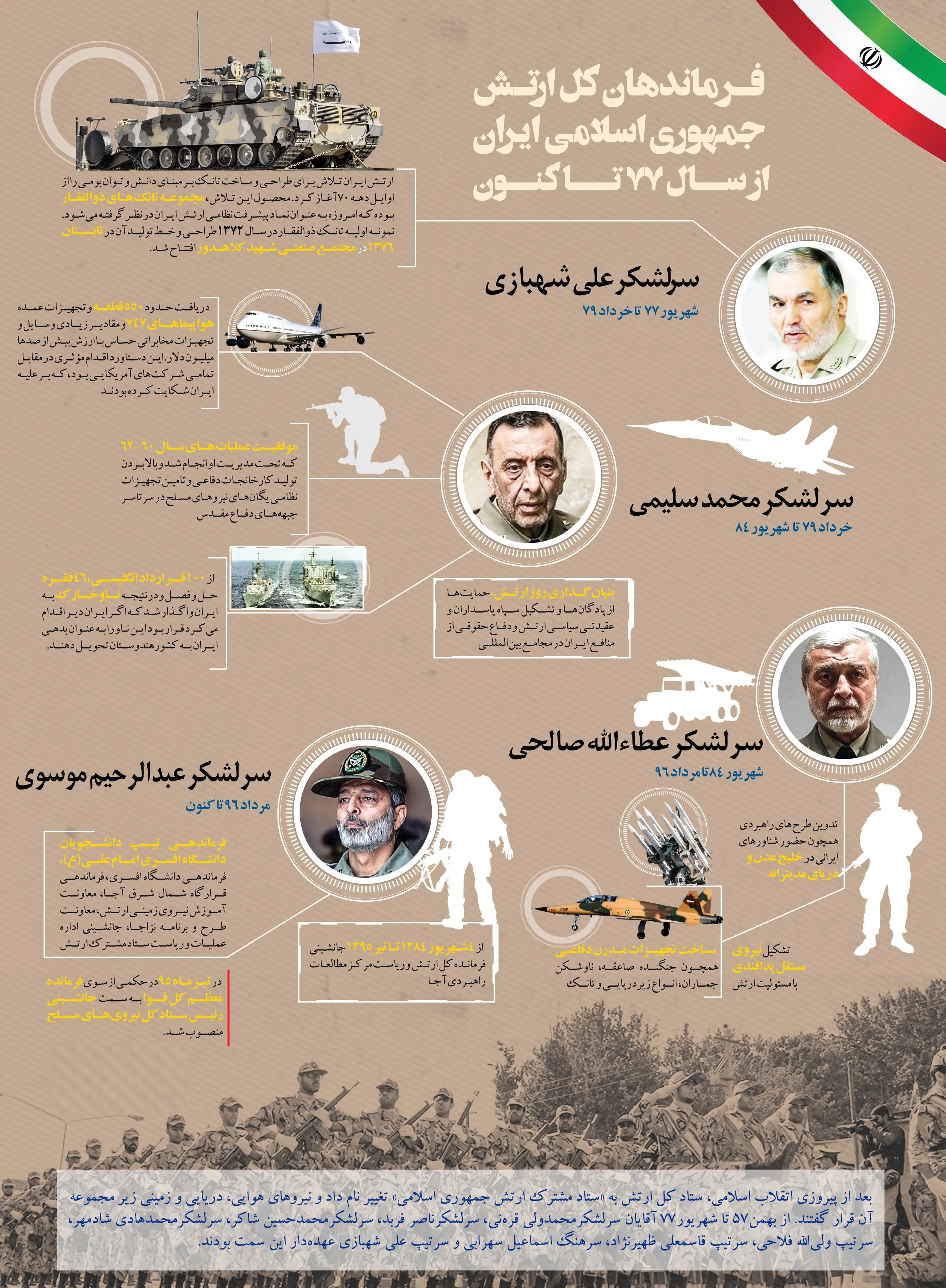 فرماندهان کل ارتش و مهم‌ترین اقداماتشان +اینفوگرافیک