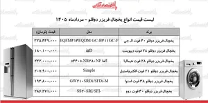 قیمت جدید انواع یخچال فریزر دوقلو ۱۴ مرداد ۱۴۰۵ | یخچال دوقلو ال جی، دوو، اسنوا، هیمالیا و...چند شد؟ + جدول