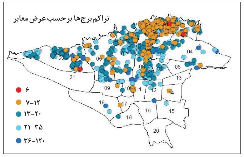 آسمانخراش‌های لرزان تهران