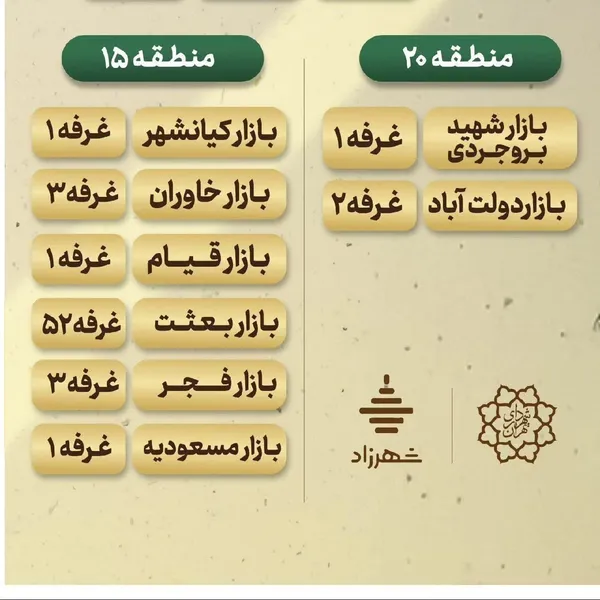 تره بار