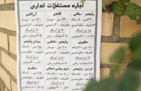 رهن و اجاره‌های میلیاردی در تهران