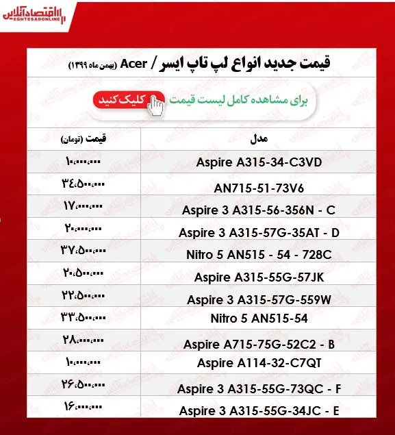 قیمت روز لپ تاپ‌ ایسر/ ۱۵بهمن ۹۹
