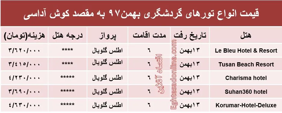 6شب اقامت در کوش‌آداسی چند تمام می‌شود؟