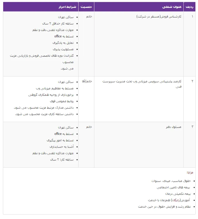 استخدام ۳ ردیف شغلی در شرکت فراکارنت