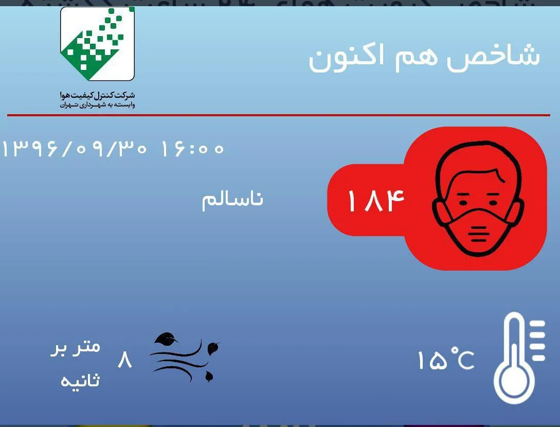 شاخص هوای تهران به ۱۸۲ رسید!