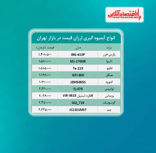 ارزان ترین آبمیوه گیری های بازار چند؟