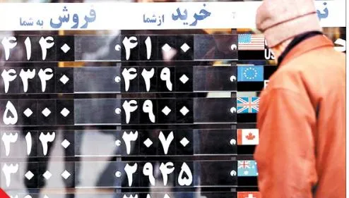 افسار دلار دست باد