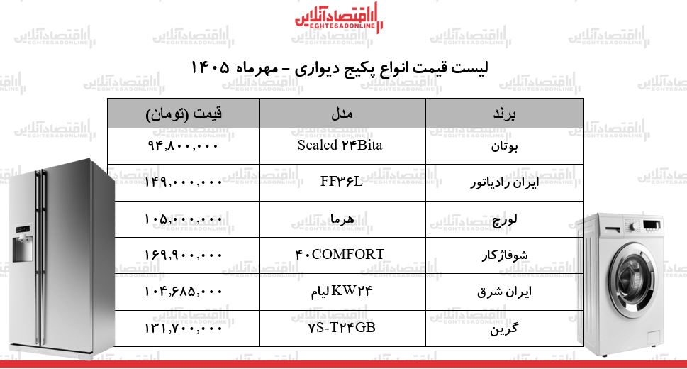 ز ز