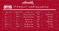 لیست قیمت پراید کارکرده/ ارزان‌ترین پراید در بازار چند؟+ جدول مردادماه ۱۴۰۵