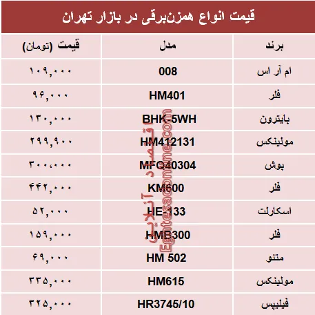 نرخ انواع همزن برقی در بازار چند؟ +جدول