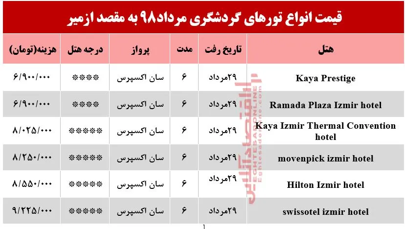 تور 6روزه ازمیر چند؟