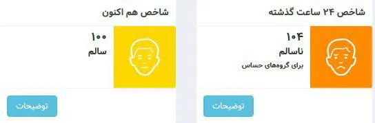 هوای تهران سالم است