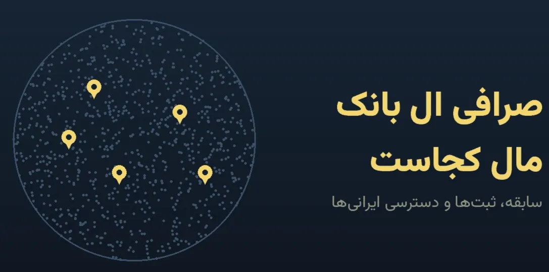 صرافی ال بانک مال کجاست؟ سابقه، کشور ثبت و وضعیت دسترسی ایرانی&zwnj;ها 
