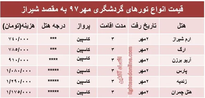 قیمت تور شیراز در مهرماه۹۷ +جدول