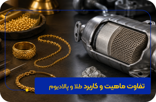 تفاوت در ماهیت و کاربرد طلا و پالادیوم تفاوت در ماهیت و کاربرد طلا و پالادیوم