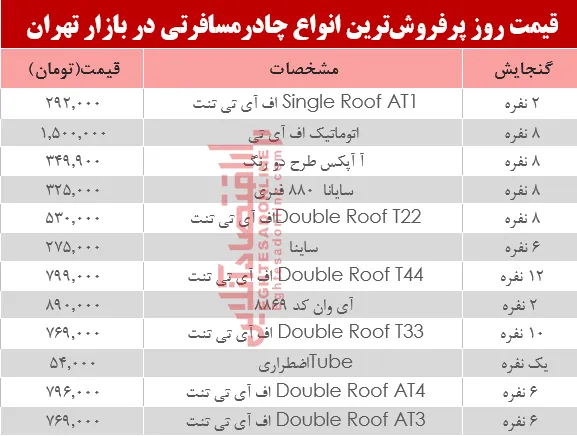 نرخ انواع چادر مسافرتی در بازار ؟ +جدول