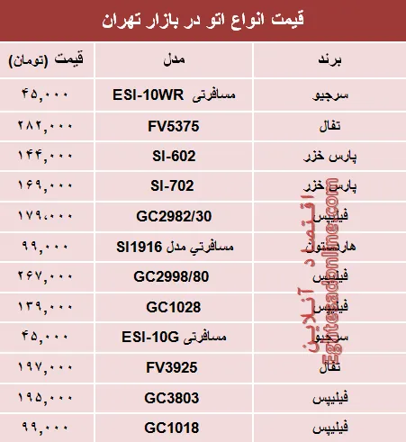 قیمت انواع اتو در بازار چند؟ +جدول