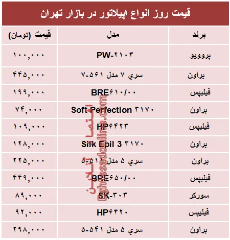 قیمت انواع اپیلاتور در بازار چند؟ +جدول