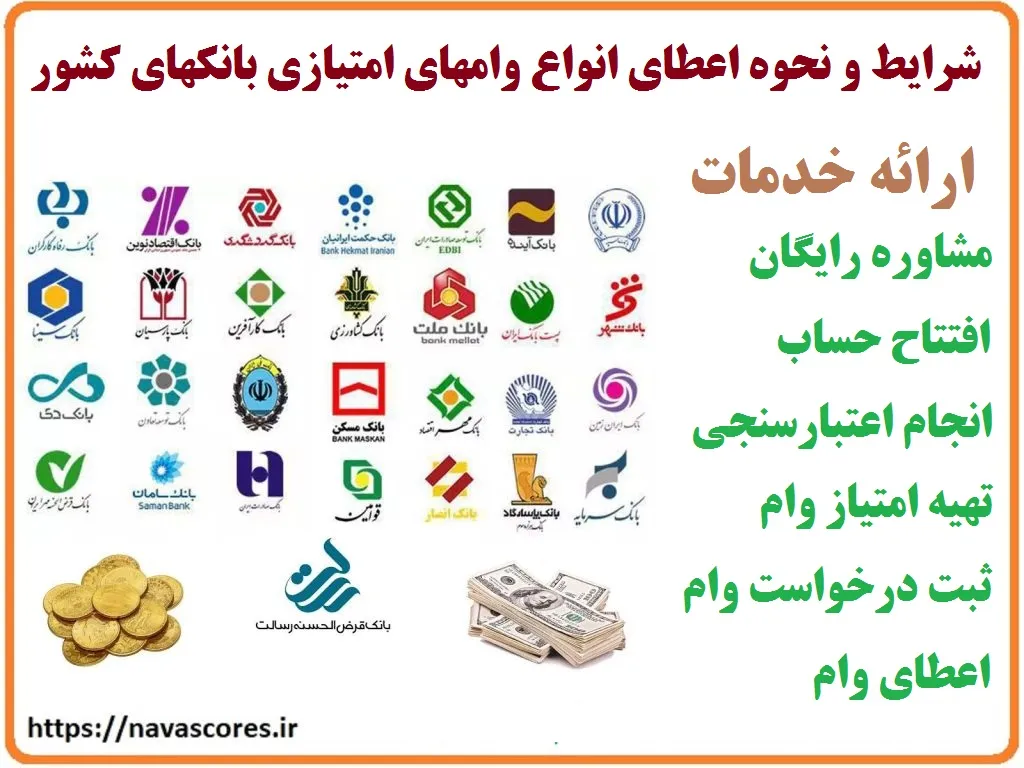 راهنمای پیدا کردن امتیاز تسهیلات بانکی 

