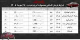 شرایط جدید فروش اقساطی محصولات ایران خودرو در بازار/ هایما، سمندسورن، دنا، رانا، تارا و پژو ۲۰۷ با اقساط بلند مدت+ جدول مهر ۱۴۰۵