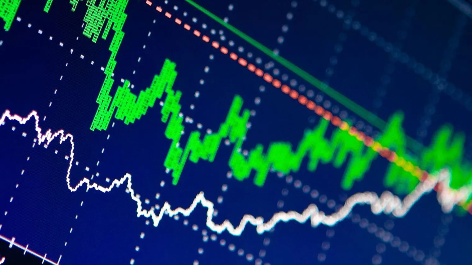 TEDPIX Ends Monday Trade 1.14 Percent Higher