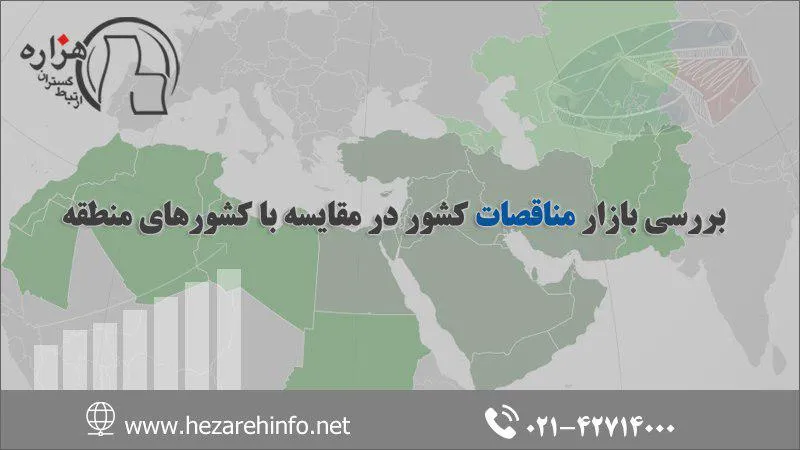 بررسی بازار مناقصات کشور در مقایسه با کشورهای منطقه