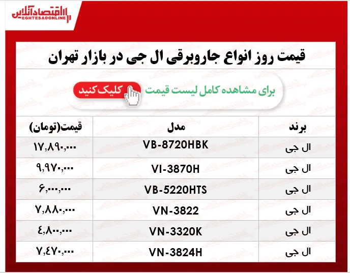 قیمت جدید جاروبرقی ال جی +جدول