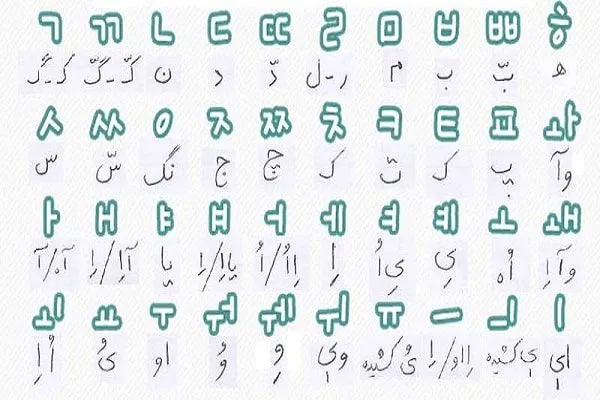 کاربرد زبان کره‌ای بر روی کره زمین
