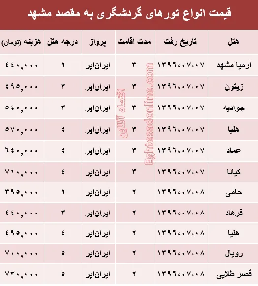 مظنه تور هوایی مشهد؟ +جدول