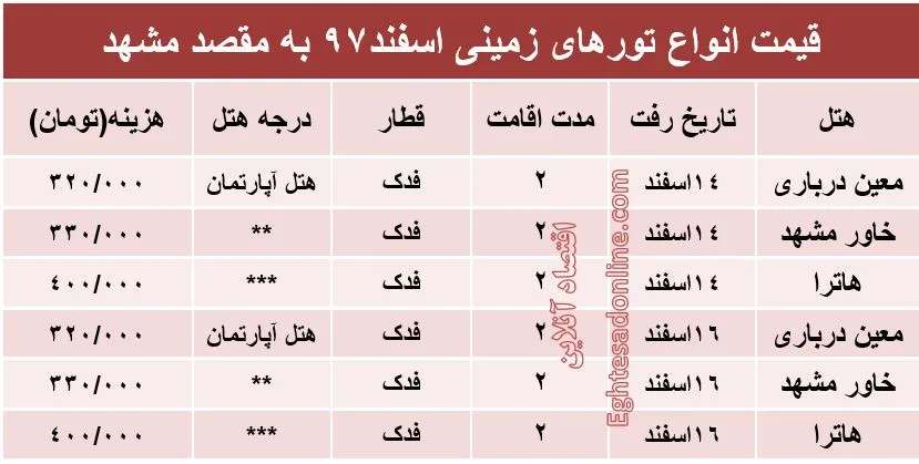تور زمینی مشهد چقدر هزینه دارد؟