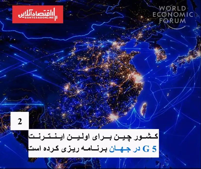 چین چگونه پیشرفت کرد؟ +فیلم