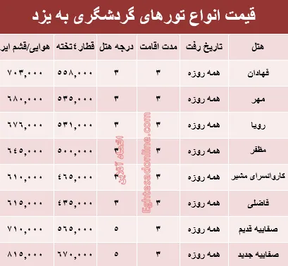 قیمت تور تابستانی یزد؟ +جدول