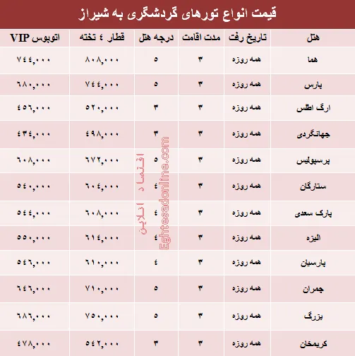مظنه تورهای زمستانی شیراز؟ +جدول