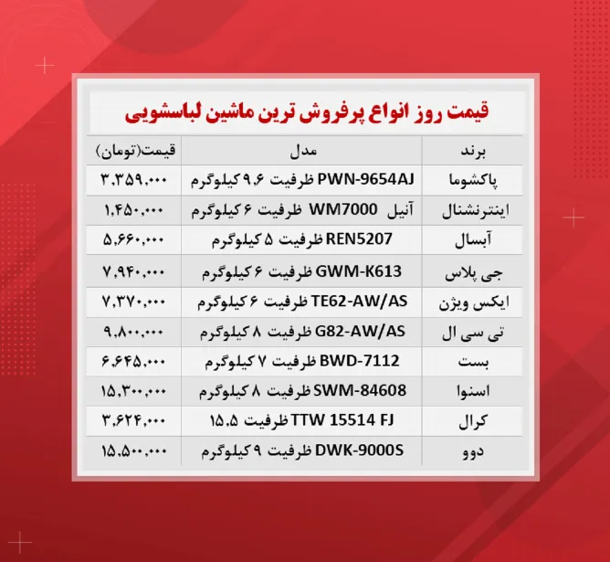 قیمت ماشین لباسشویی (پرفروش ترین ها ۷ آبان)