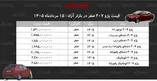سقوط قیمت پژو ۲۰۷/ بازار به نفع خریداران چرخید+ جدول مردادماه ۱۴۰۵