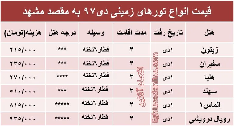 تور زمینی مشهد چند؟