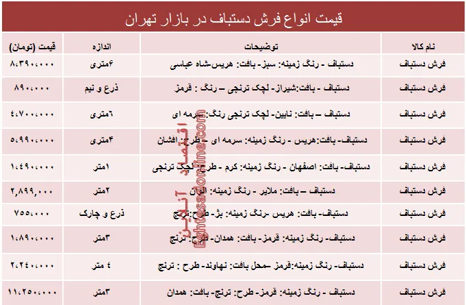 مظنه انواع فرش دستباف دربازار چند؟ +جدول